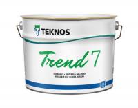 Краска специальная Teknos Trend 7 ремонтная